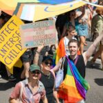 Rose-Colored Glasses Off: Exploring Self-perception and Intergroup Dynamics in Luxembourg’s LGBTIQ+ Community
